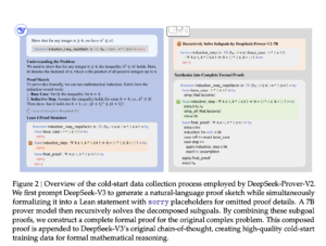 DeepSeek-AI Released DeepSeek-Prover-V2: An Open-Source Large Language Model Designed for Formal Theorem, Proving through Subgoal Decomposition and Reinforcement Learning